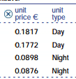 esb day night rates