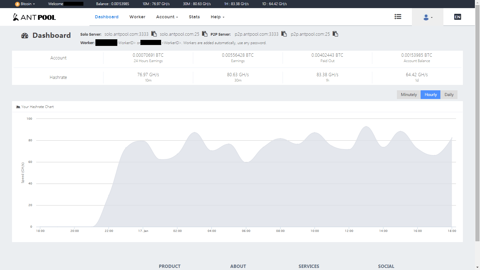 antpool bitcoin mining pool