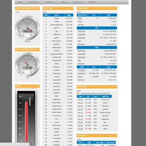 Lots of information on live stats across the pool