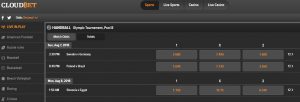 cloudbet olympic betting