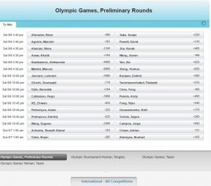 jetwin olympic betting