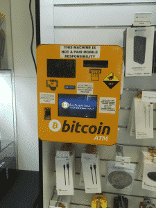 CME Micro Bitcoin Futures