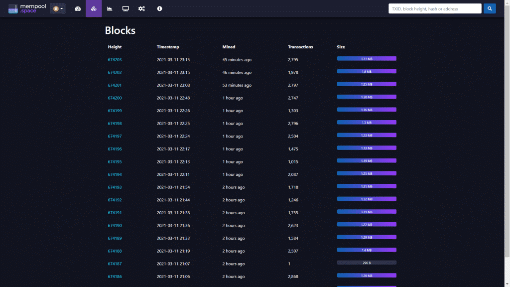 bitcoin mempool fees